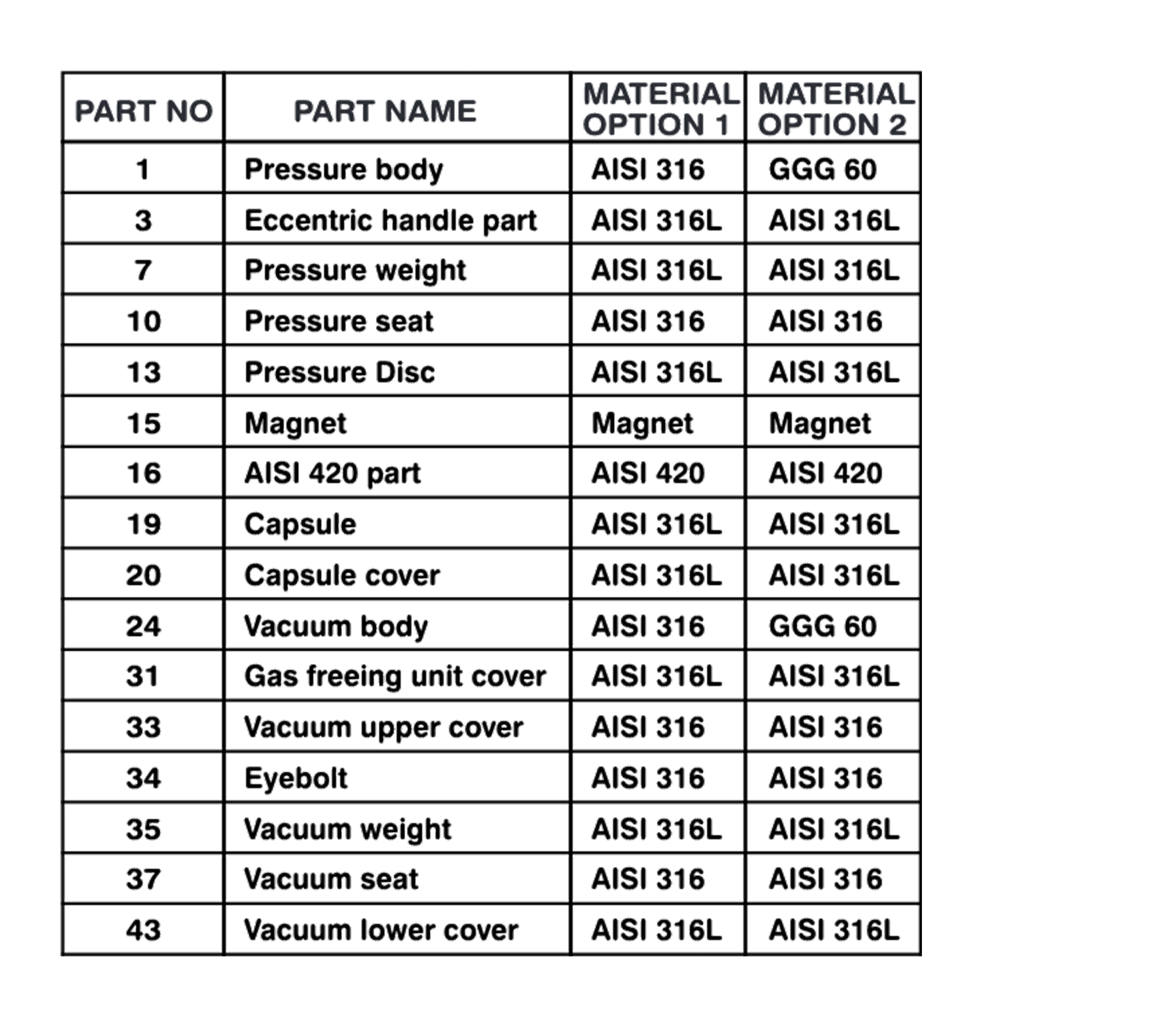 Decorative Door Detail